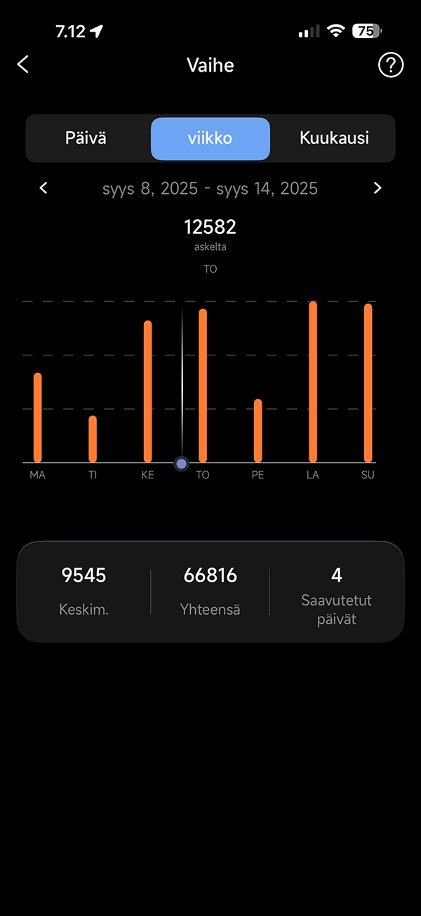 MY nextRING - Askeleet