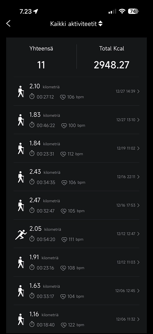MY nextRING - Liikuntasuoritukset