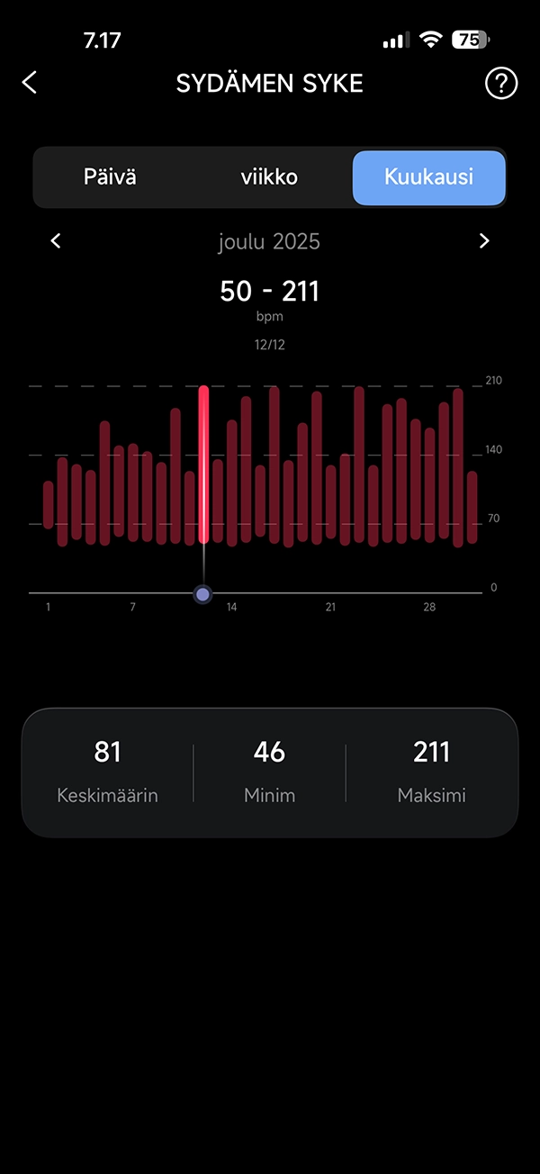 MY nextRING - Sydämen syke
