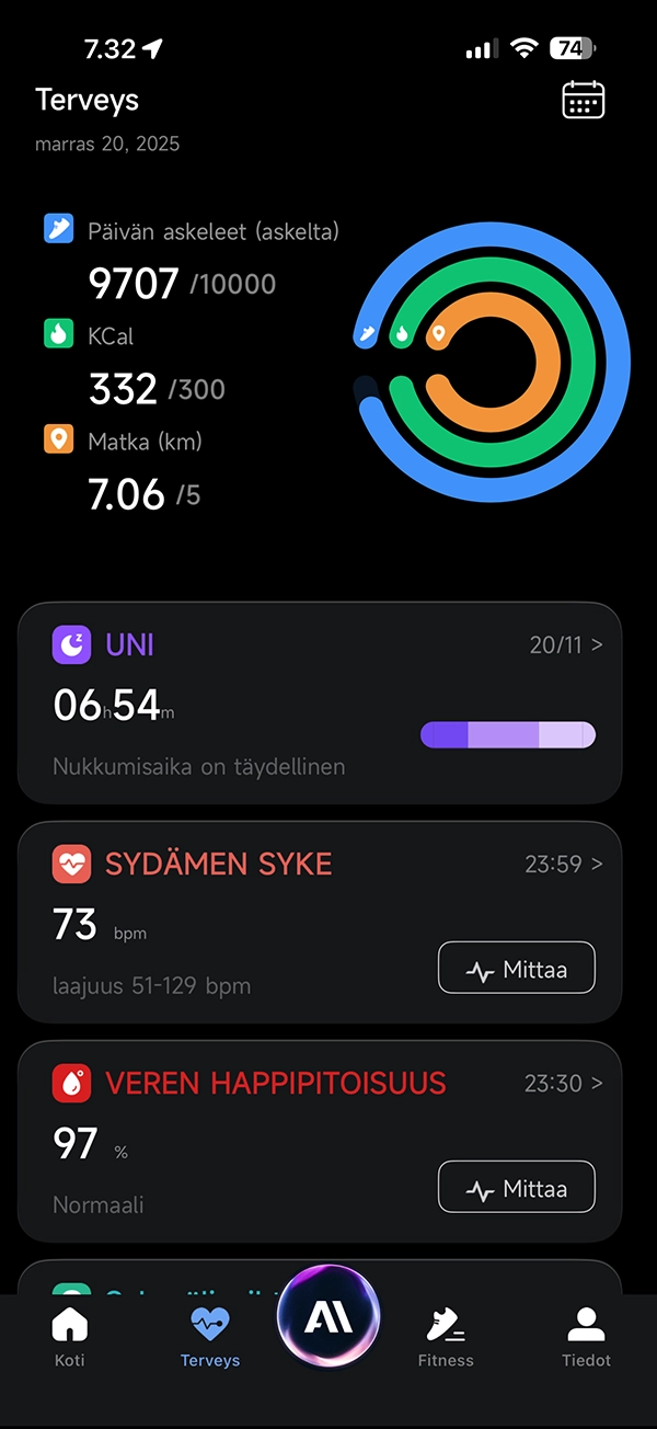 MY nextRING - Terveysindeksi