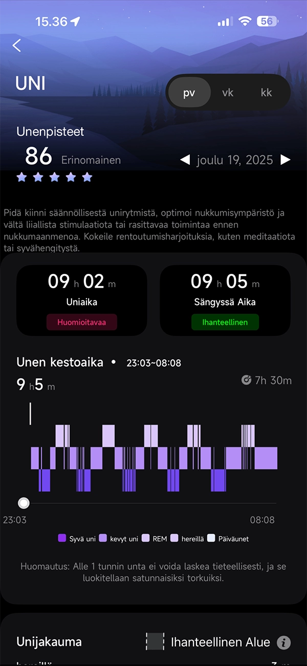 MY nextRING - Unipisteet ja unen vaiheet